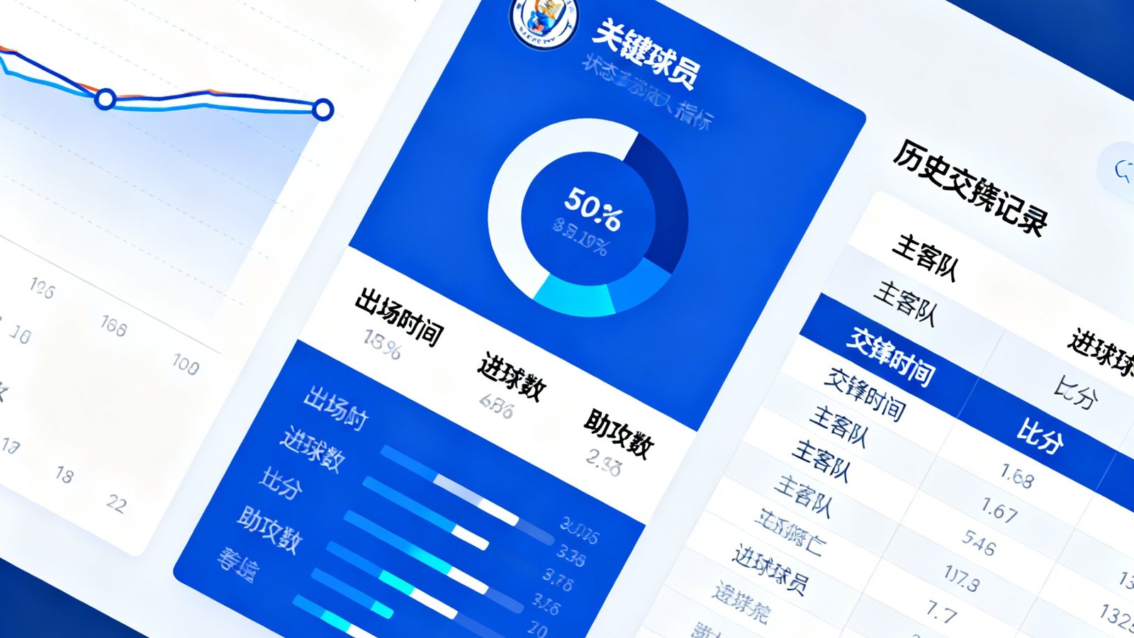 足球赛事分析数据面板展示，包含球队近期战绩走势图、关键球员状态指标以及历史交锋记录的详细数据表格